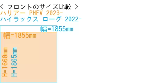 #ハリアー PHEV 2023- + ハイラックス ローグ 2022-